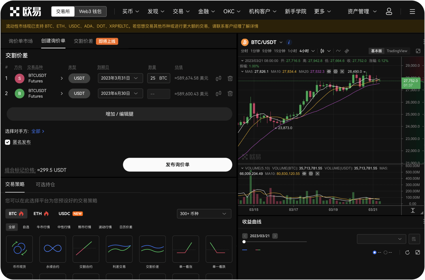 中美关系如何影响比特币定价